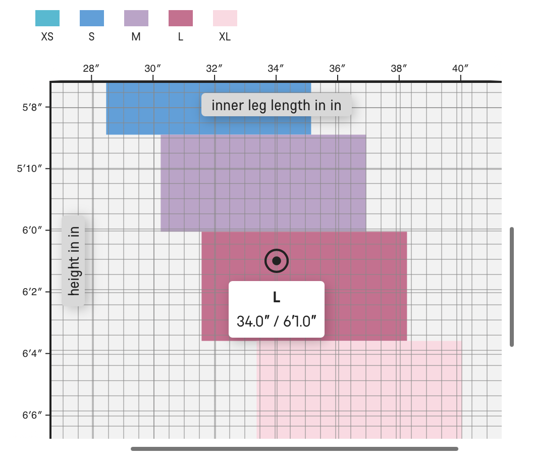 Screenshot 2025-08-14 at 11.22.37.png