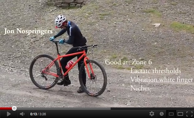 Shimano Singletrack Classic Weekender: Sunday’s XC