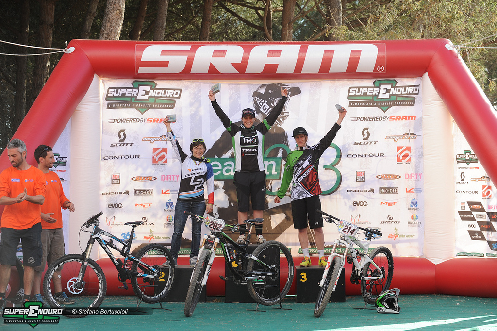 fpodium