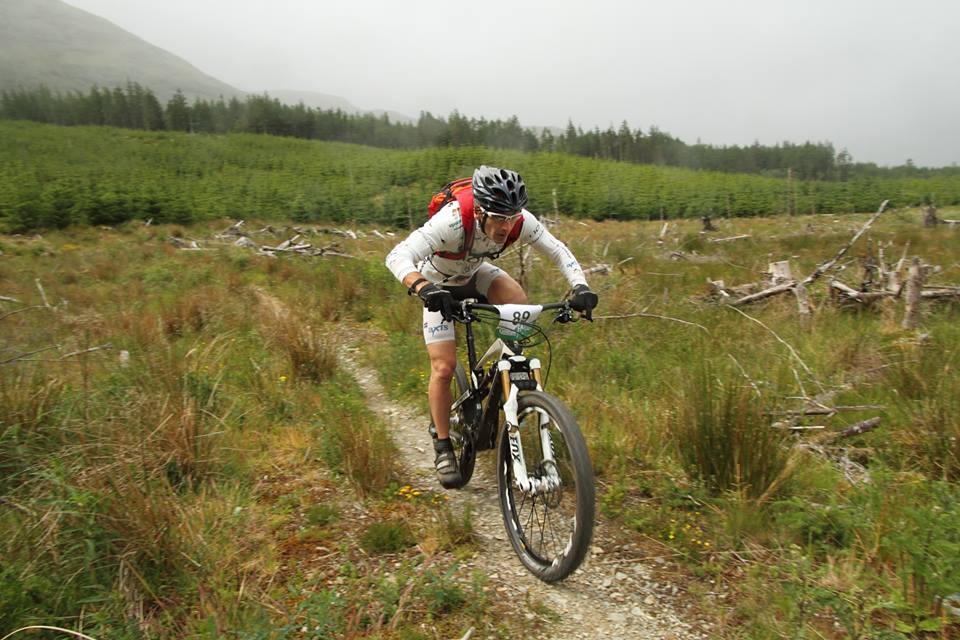 Rab’s World – Mid season racing part one