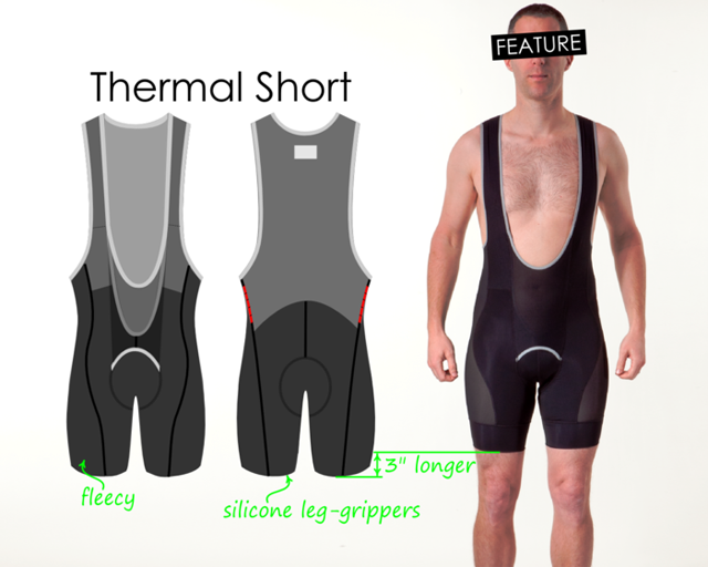DirtBaggies crowdfunding cool-weather bibs