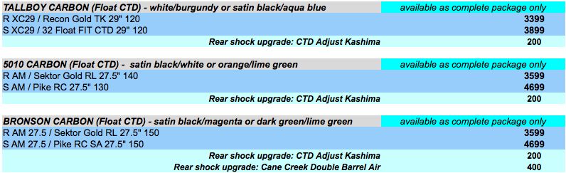 Screen Shot 2014-06-25 at 21.16.11