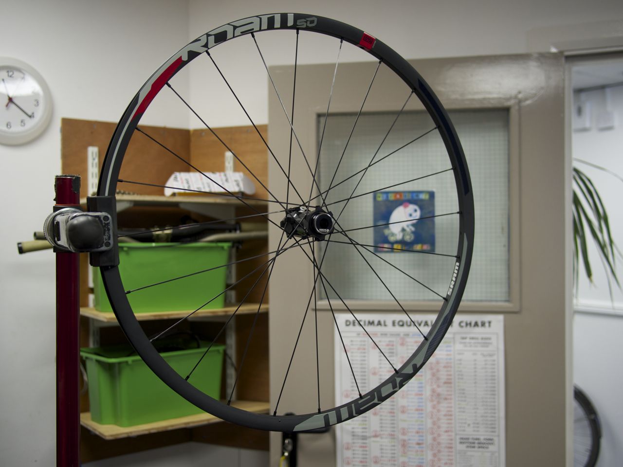 Wheely good?