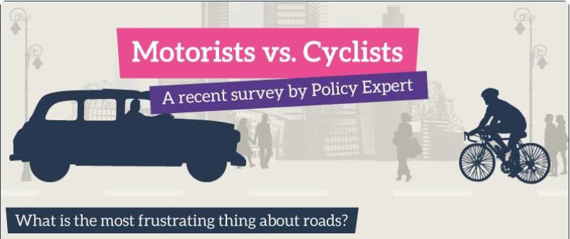 Motorists vs Cyclists? Really?