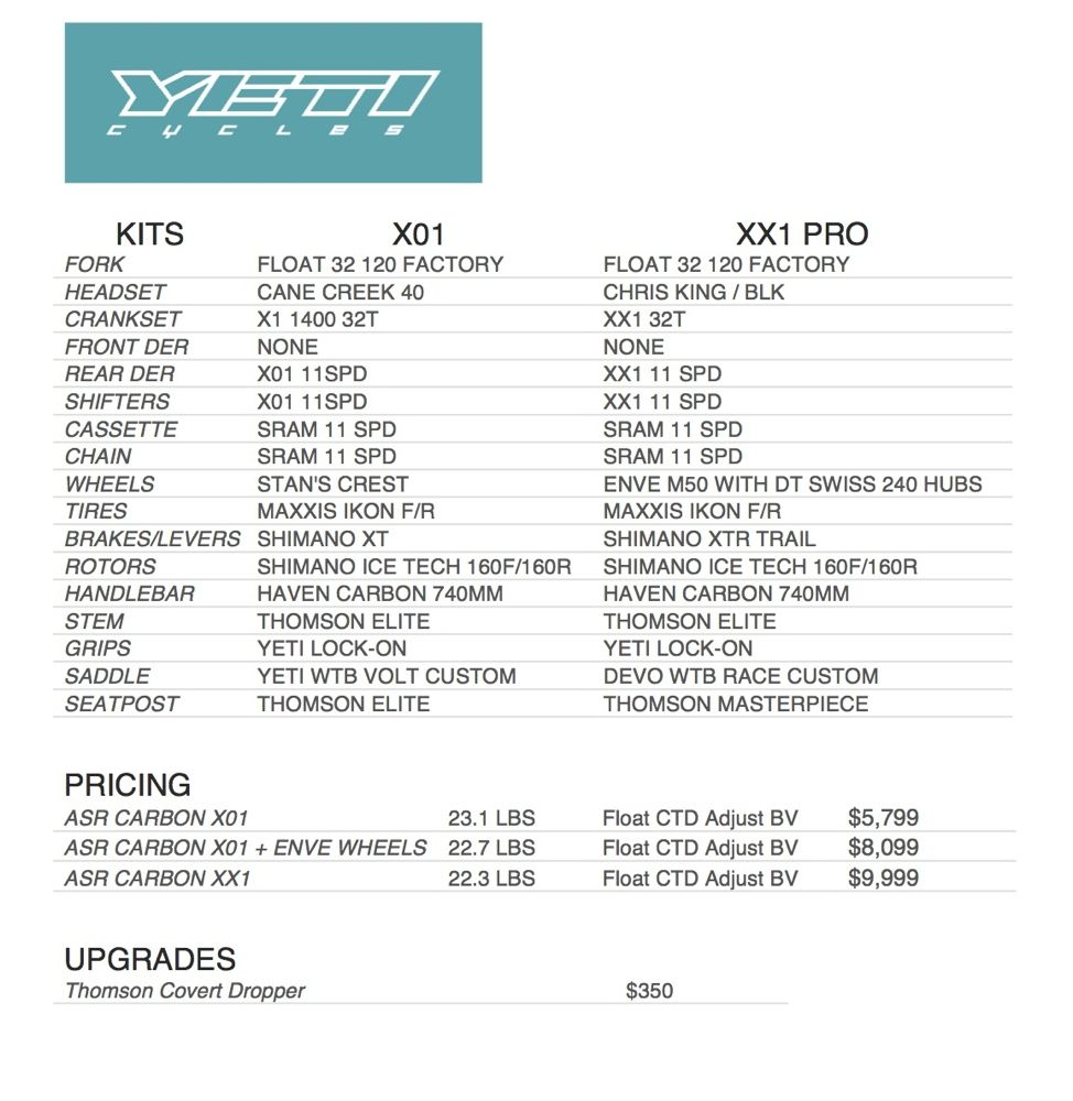 Yeti AS-Rc spec sheet