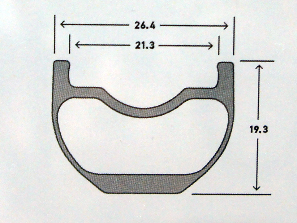 Stout hooklish profile