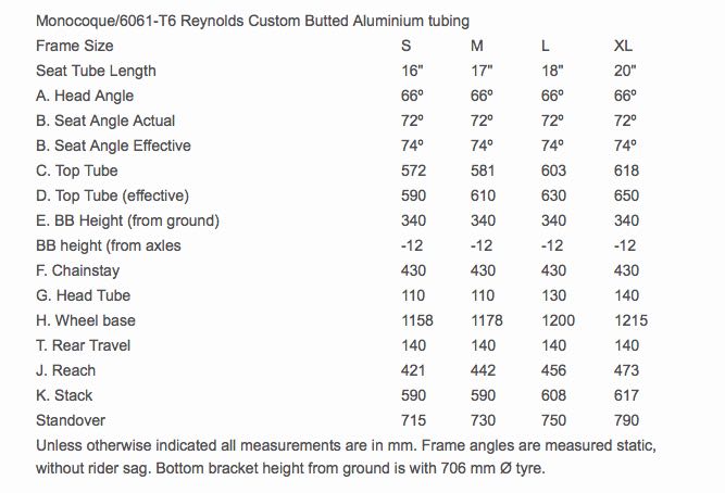 Screen Shot 2015-01-26 at 11.00.25