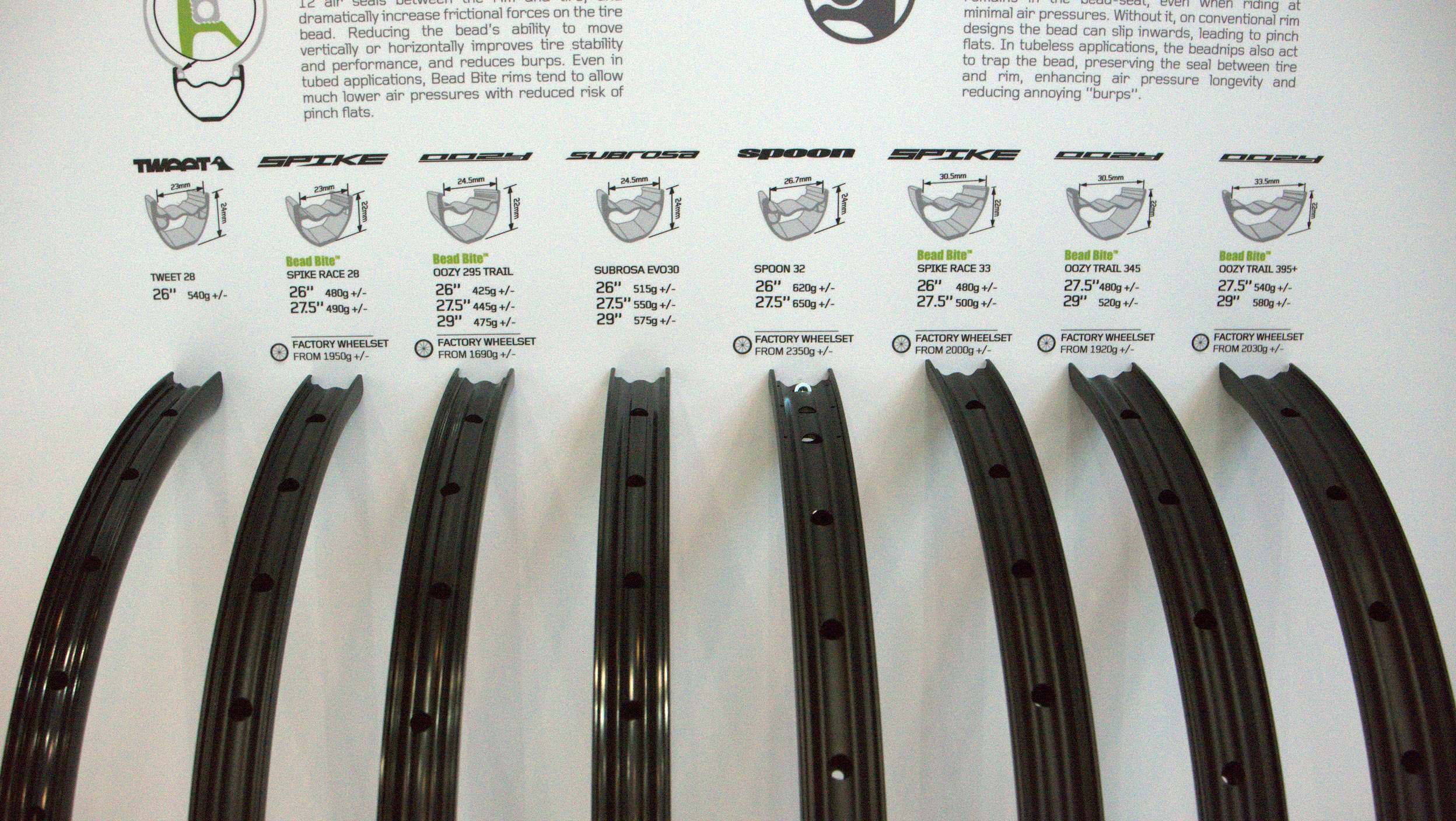 The entire rim lineup.