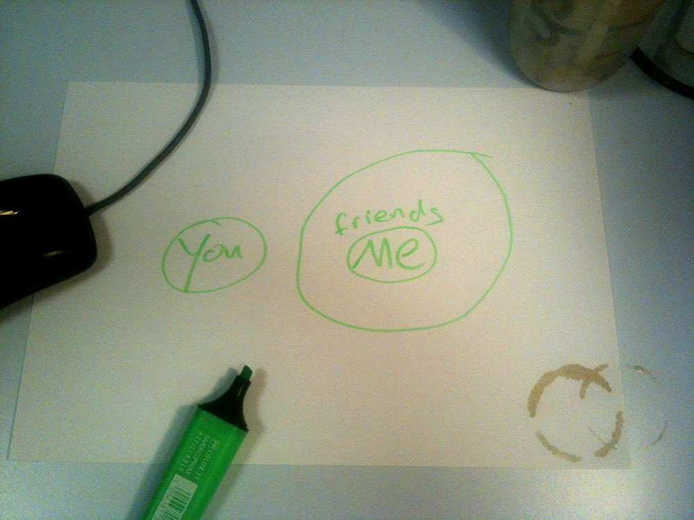 Greg’s Knowledge Drop v9