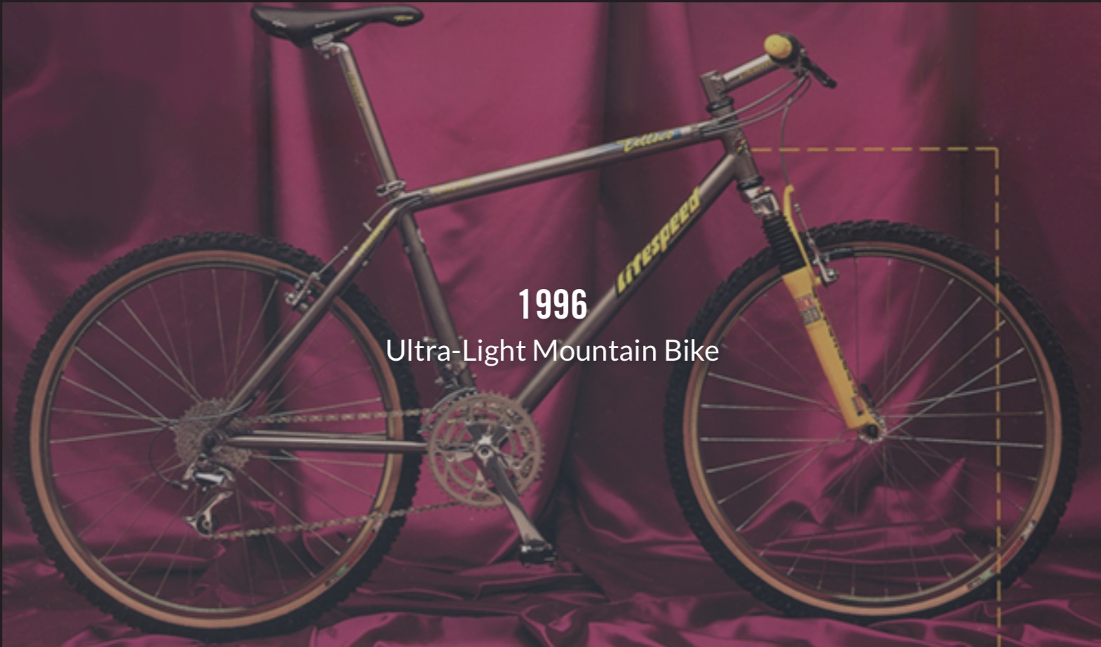 Screen Shot 2016-03-31 at 11.50.53