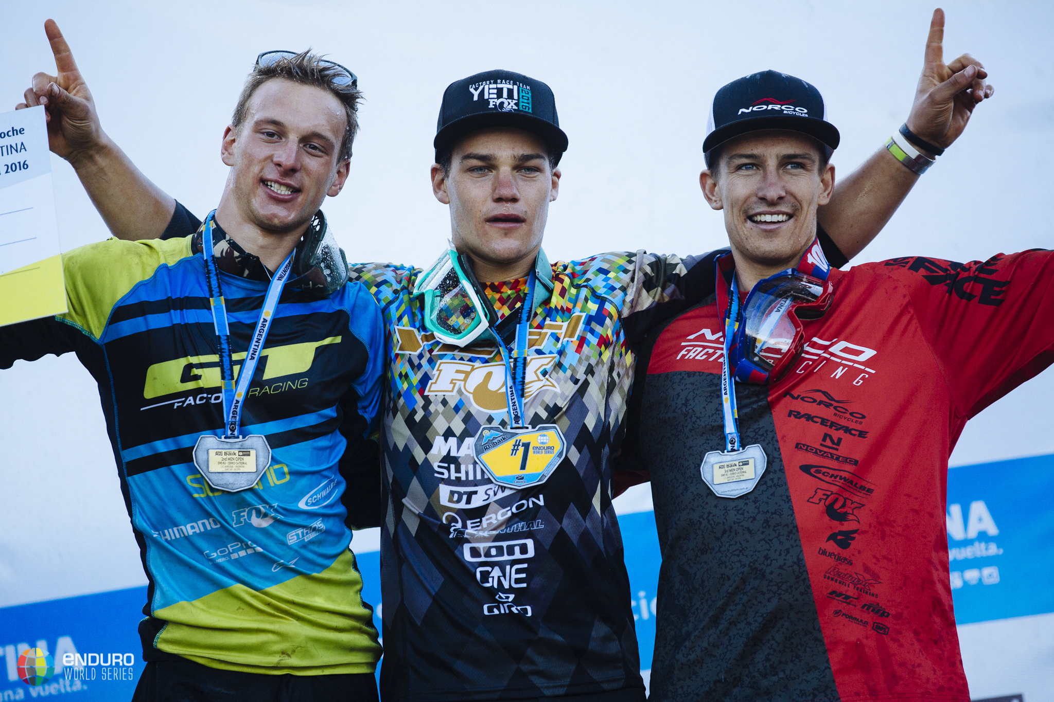 EWS Argentina
