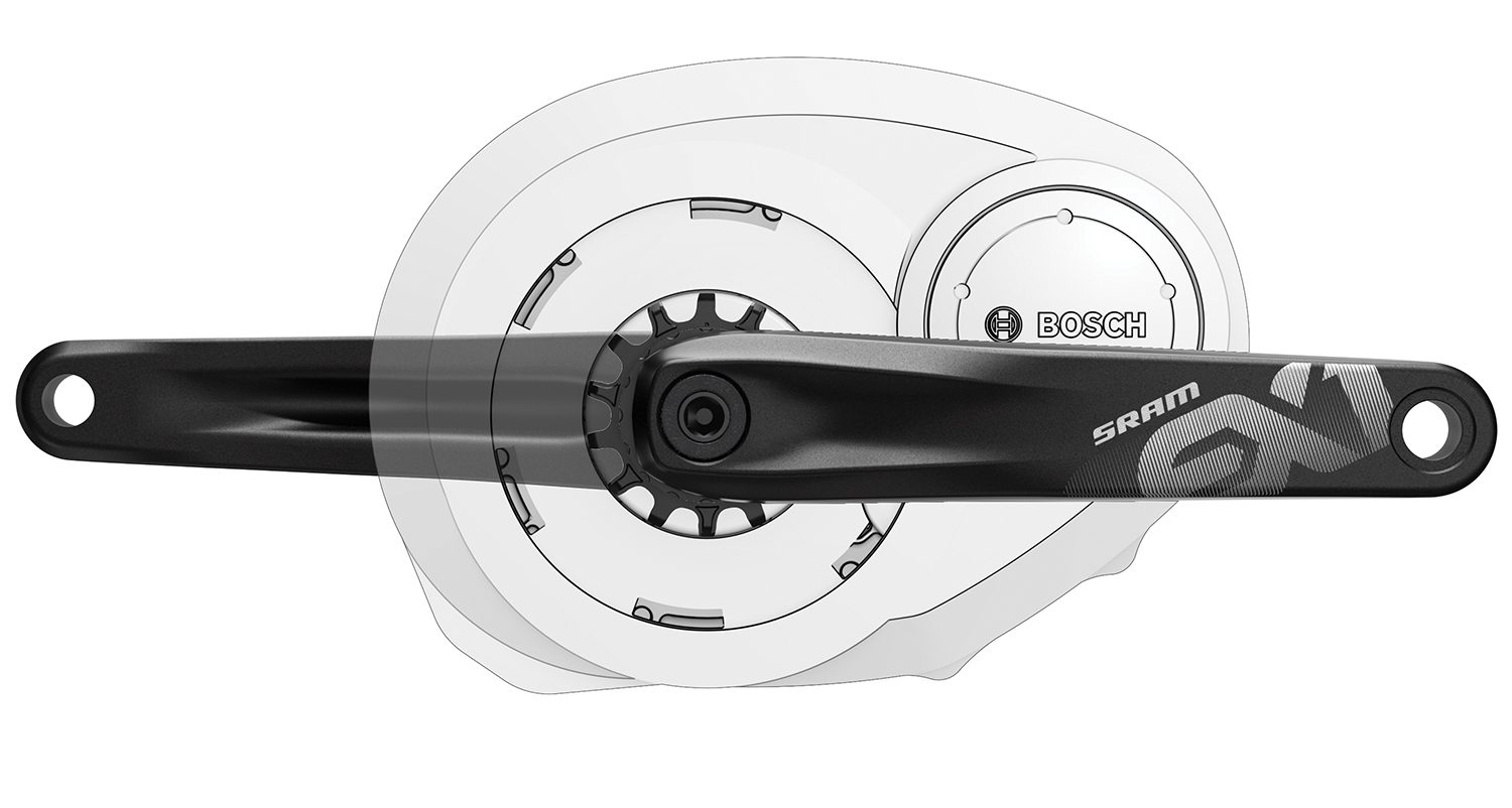 SRAM Launch EX1 MTB Groupset For Ebikes