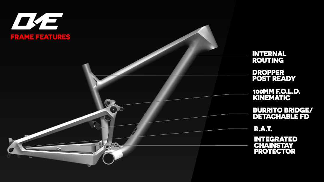 O1E_Frame_Features
