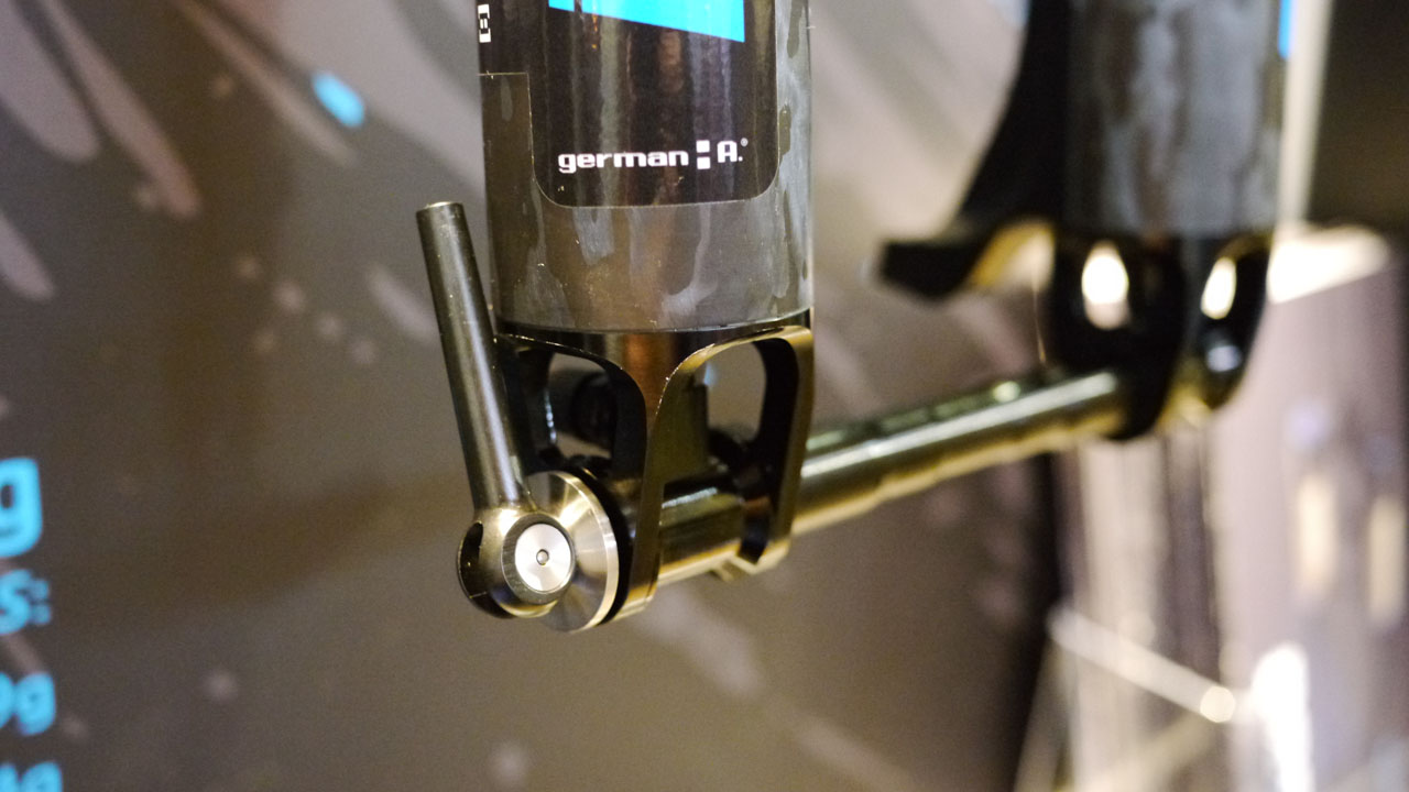 Eurobike - German:A