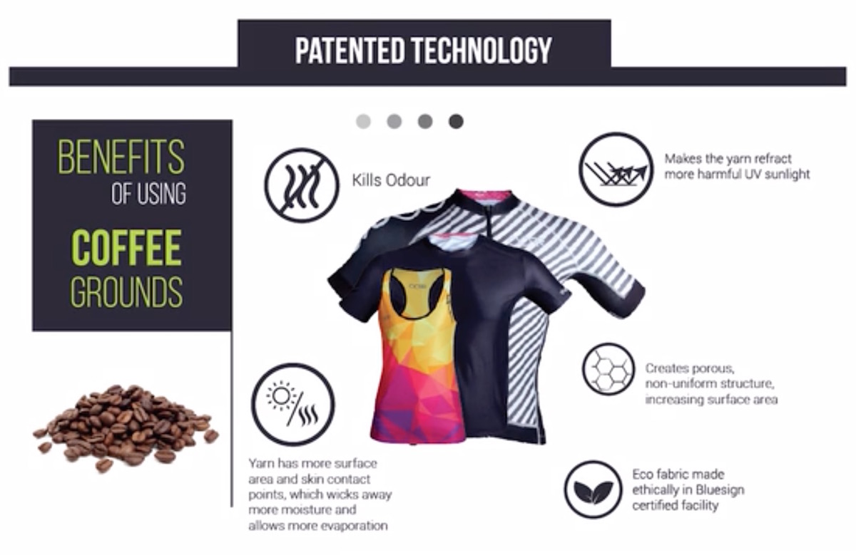 coffee frog clothing apparel lycra roadie road kickstarter