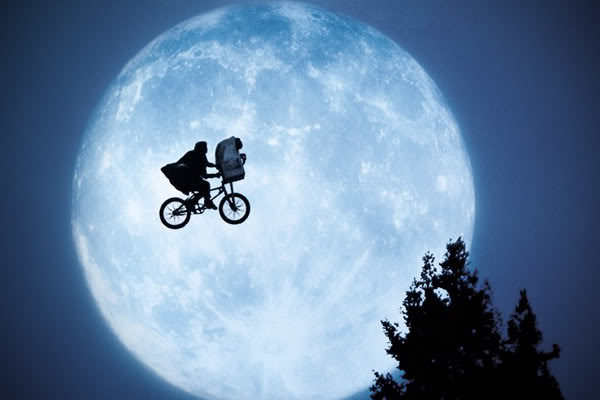 We Want To See Your #STSupermoon!