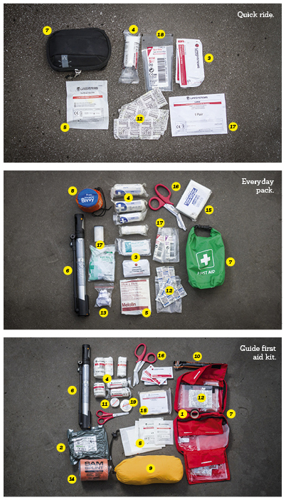 first aid education