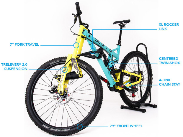 Indiegogo Campaign For the Scurra 2 Now Live