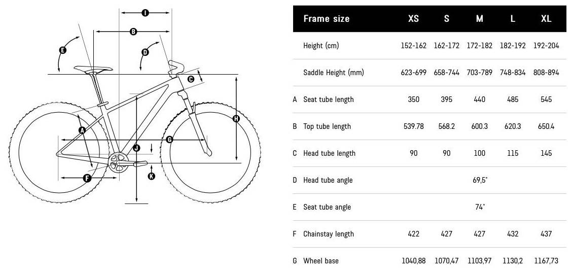 canyon exceed 9.9 carbon hardtail wil