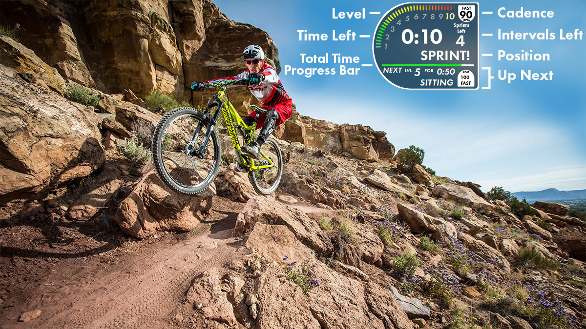 indoor training spin class turbo video spintertainment