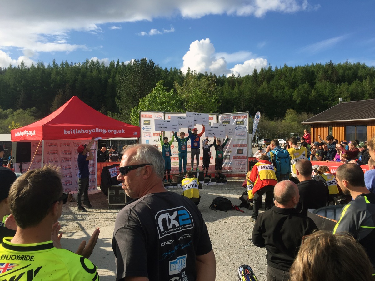 Youth Podium