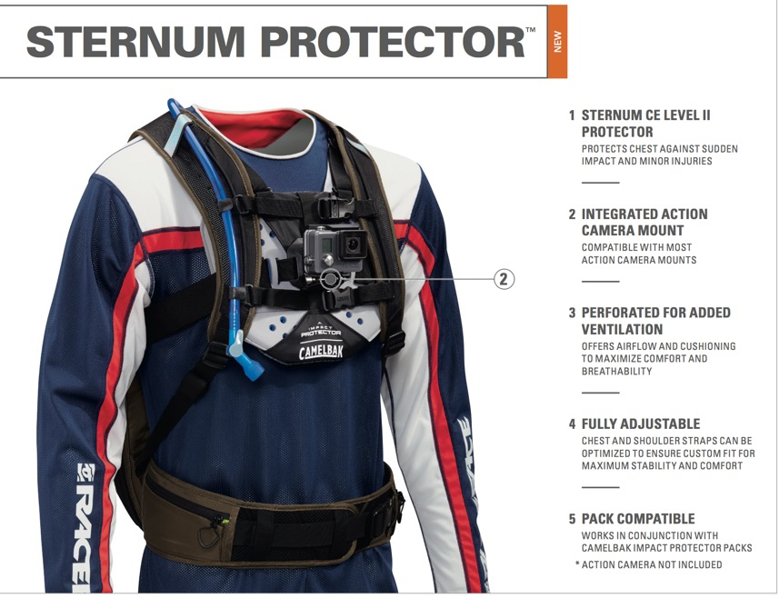 camelbak kudu protection spine bladder reservoir fanny bumbag pack hydration