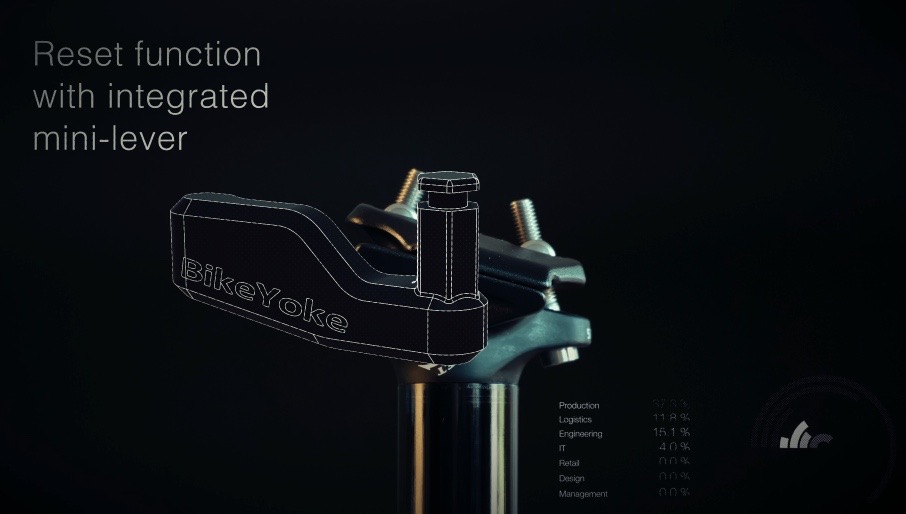 185mm bikeyoke revive dropper post