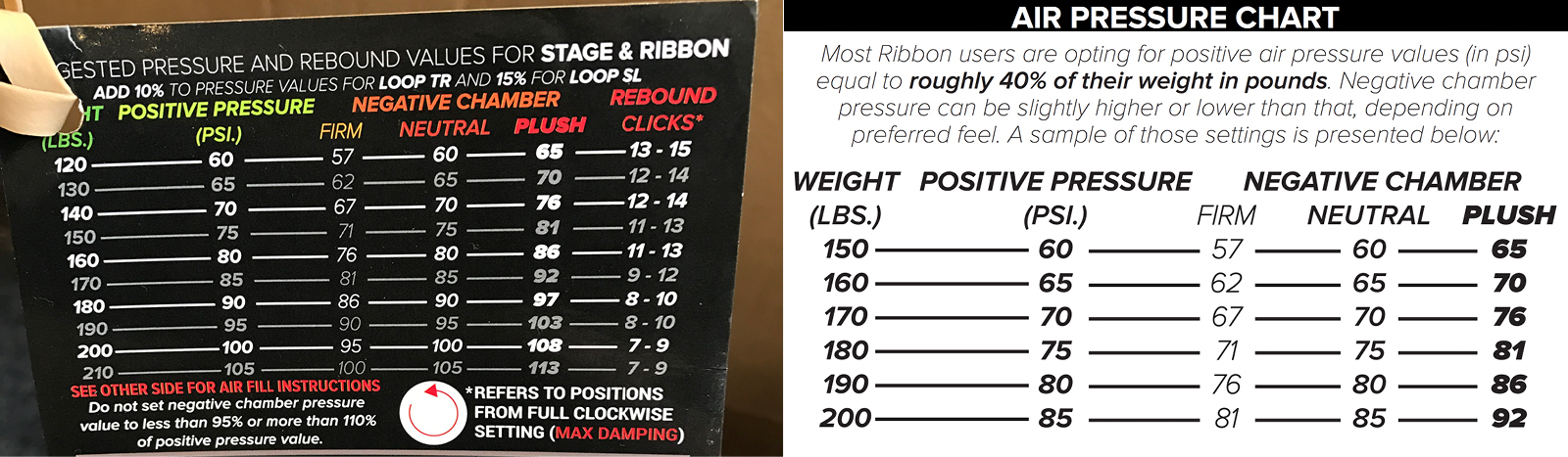 mrp setup suspension