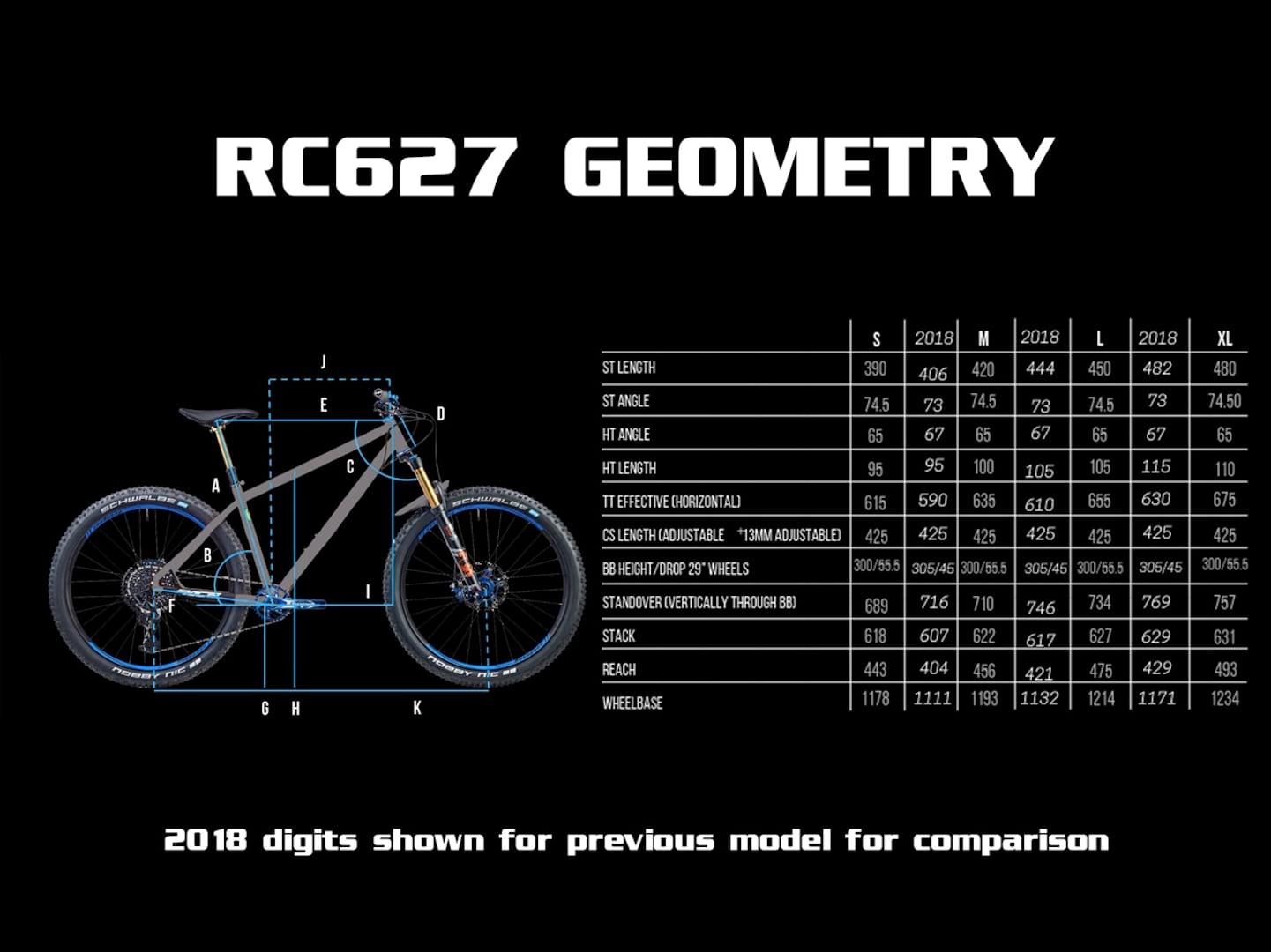 2019 Pace RC627