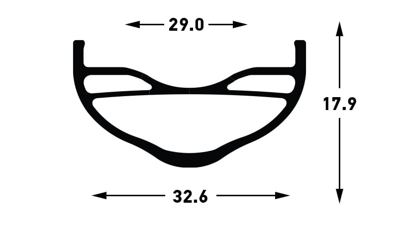 stan's notubes flow ex3