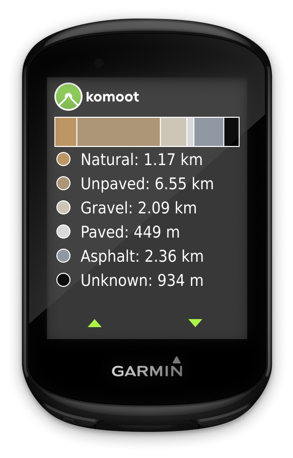 komoot garmin app