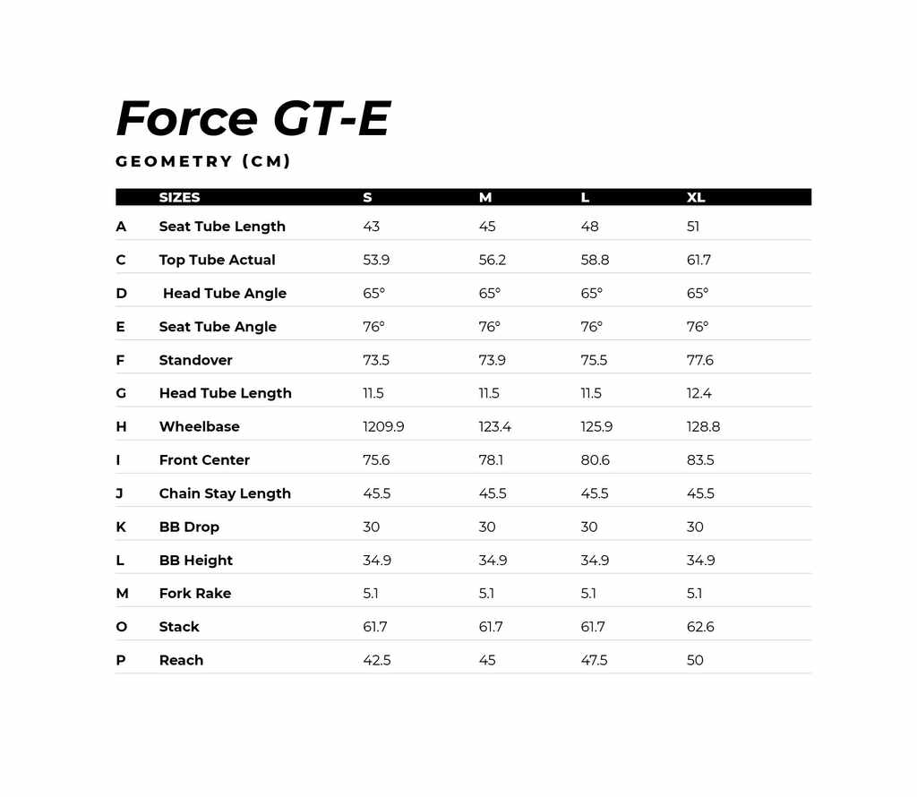 Force GT-E