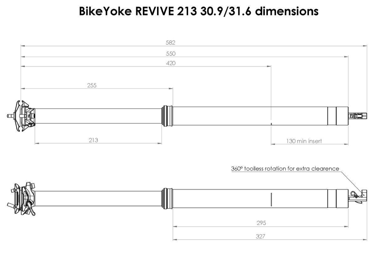 BikeYoke Revive