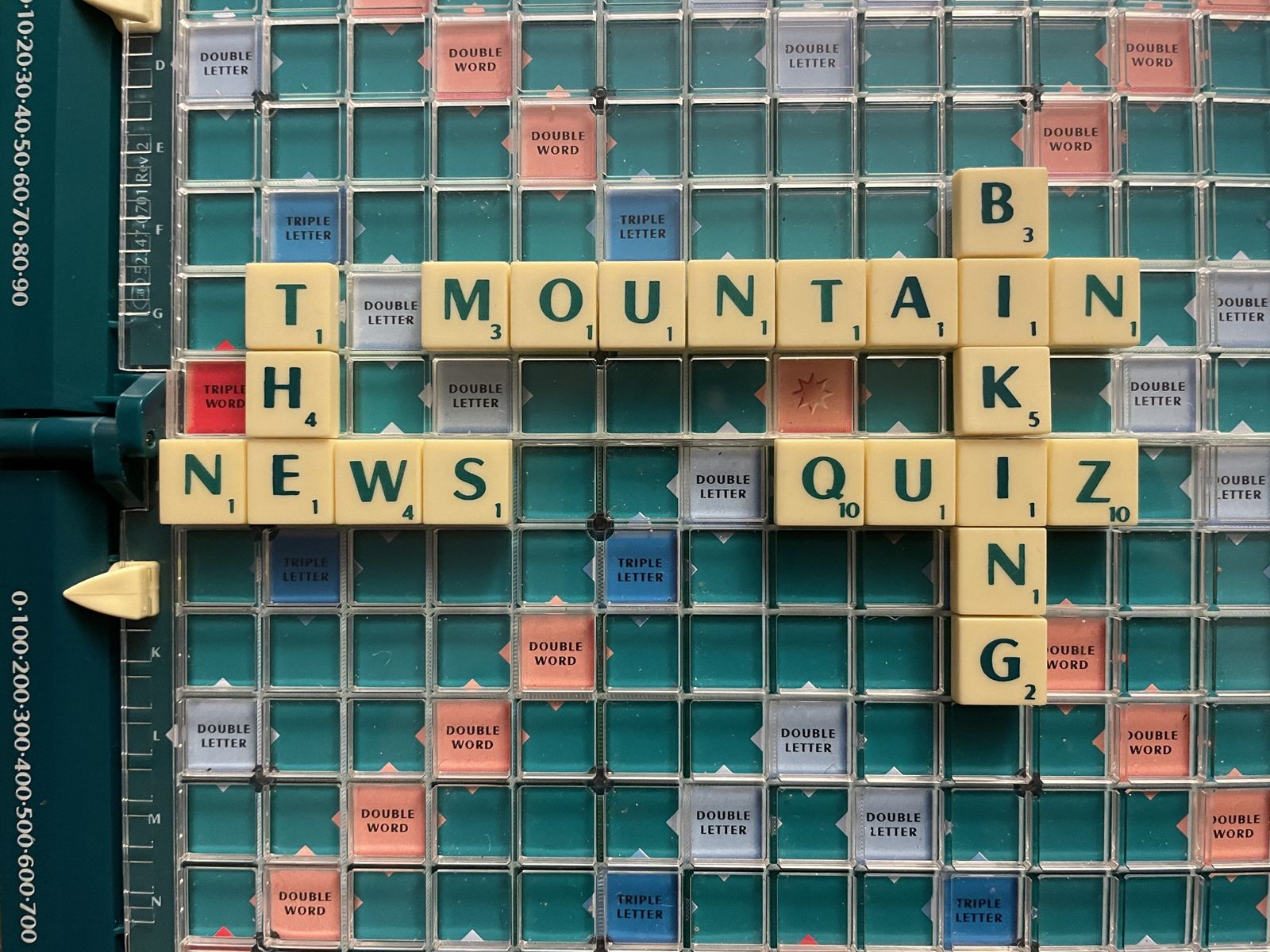 The Singletrackworld.com Mountain Bike Quiz of 2020