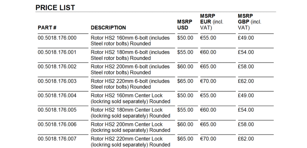 Pricing