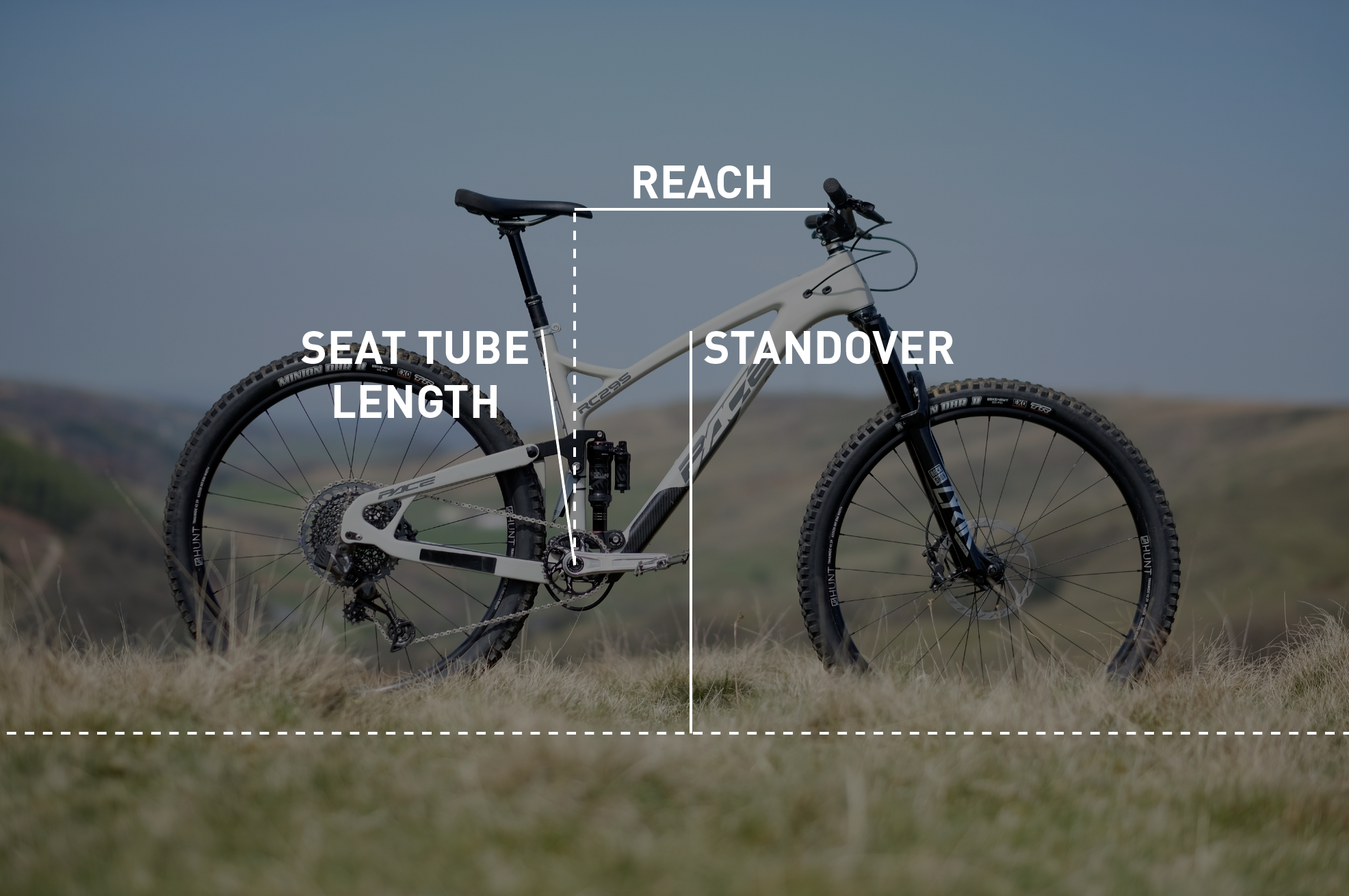 What size mountain bike do I need?