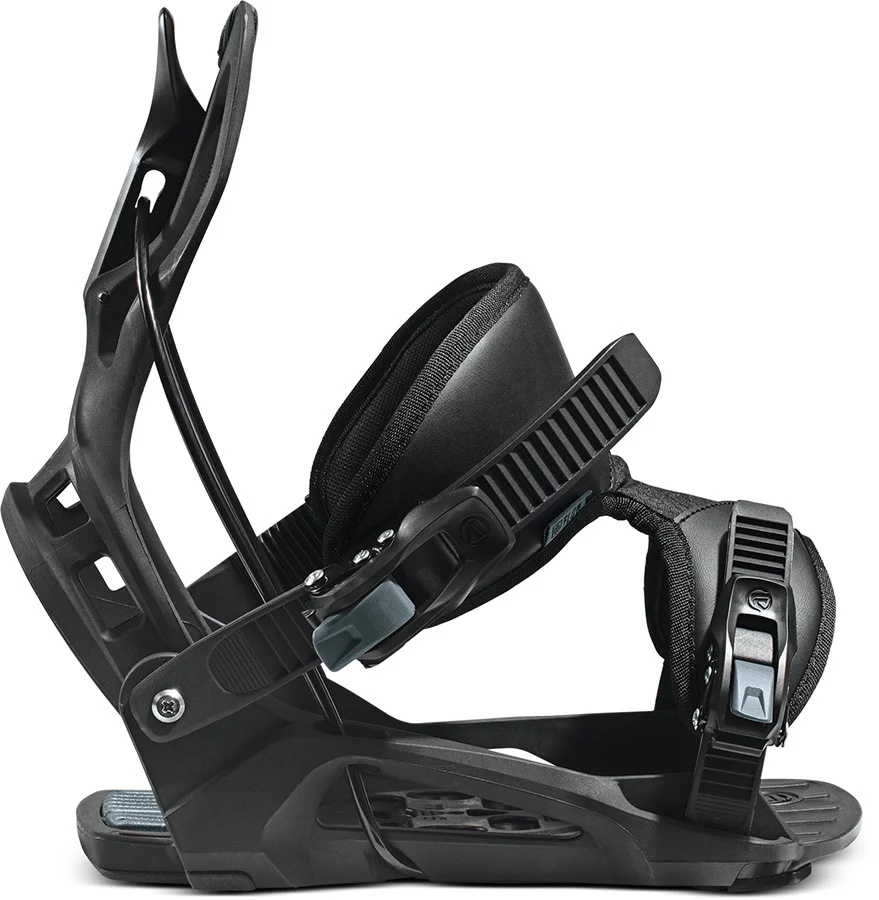 flow bindings