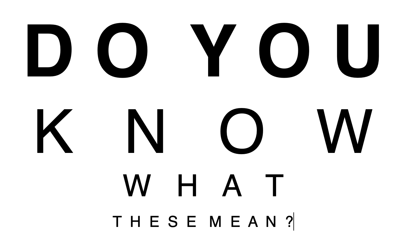 Quiz: Do You Know Your Bike Acronyms?